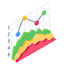 gráfico de área 