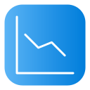 gráfico de linea