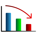 gráfico de barras 