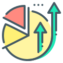 visualización