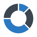 gráfico circular