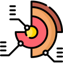 Layers icon