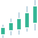 gráfico de velas