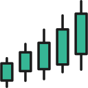 gráfico de velas