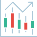 gráfico de velas