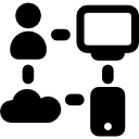 comunicaciones de usuario de dispositivos en la nube icon