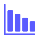 gráfico de barras 