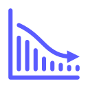 gráfico de barras 