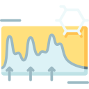 glucosa