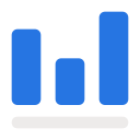 gráfico de barras