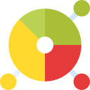 gráfico de anillos