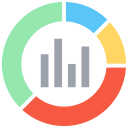 gráfico de barras 