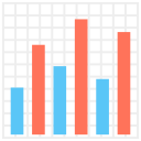 gráfico de linea 