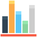 gráfico de barras 