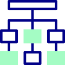 diagrama de flujo