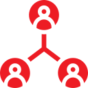 Management 