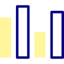 gráfico de barras