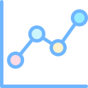 gráfico de linea