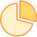 gráfico circular