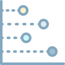 gráfico de linea