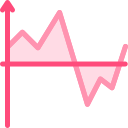 gráfico de linea