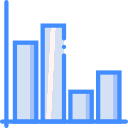 Bar chart 
