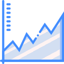 gráfico de líneas 