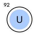 uranio icon