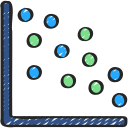 gráfico de dispersión 