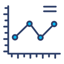 grafico