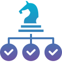 estrategia de negocios