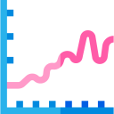 grafico