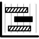 gráfico de barras horizontales 