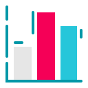 gráfico de barras