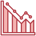 gráfico de barras