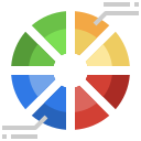 gráfico circular