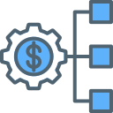 administración del dinero 