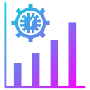 productividad