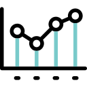 gráfico de linea 