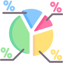 gráfico circular 