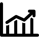 gráfico de beneficios 