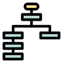 diagrama de flujo