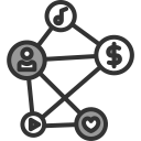 medios de comunicación social