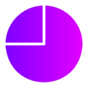 gráfico circular