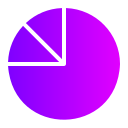 gráfico circular 