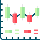 gráfico de velas