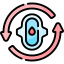 ciclo menstrual 