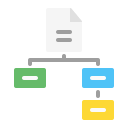 diagrama de flujo