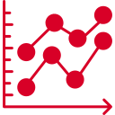 gráfico de líneas