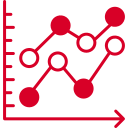 gráfico de líneas